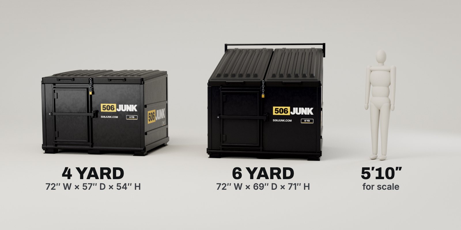 4, 6 and 8-yard black bins side by side next to a 5 foot 10 figure for scale