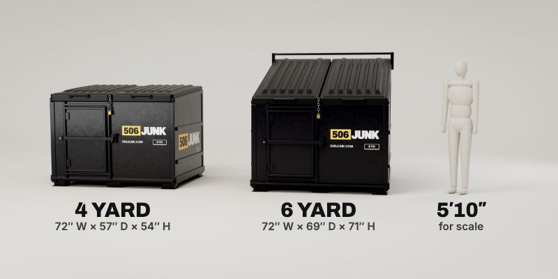 4, 6 and 8 yard black bins side by side next to a person for scale